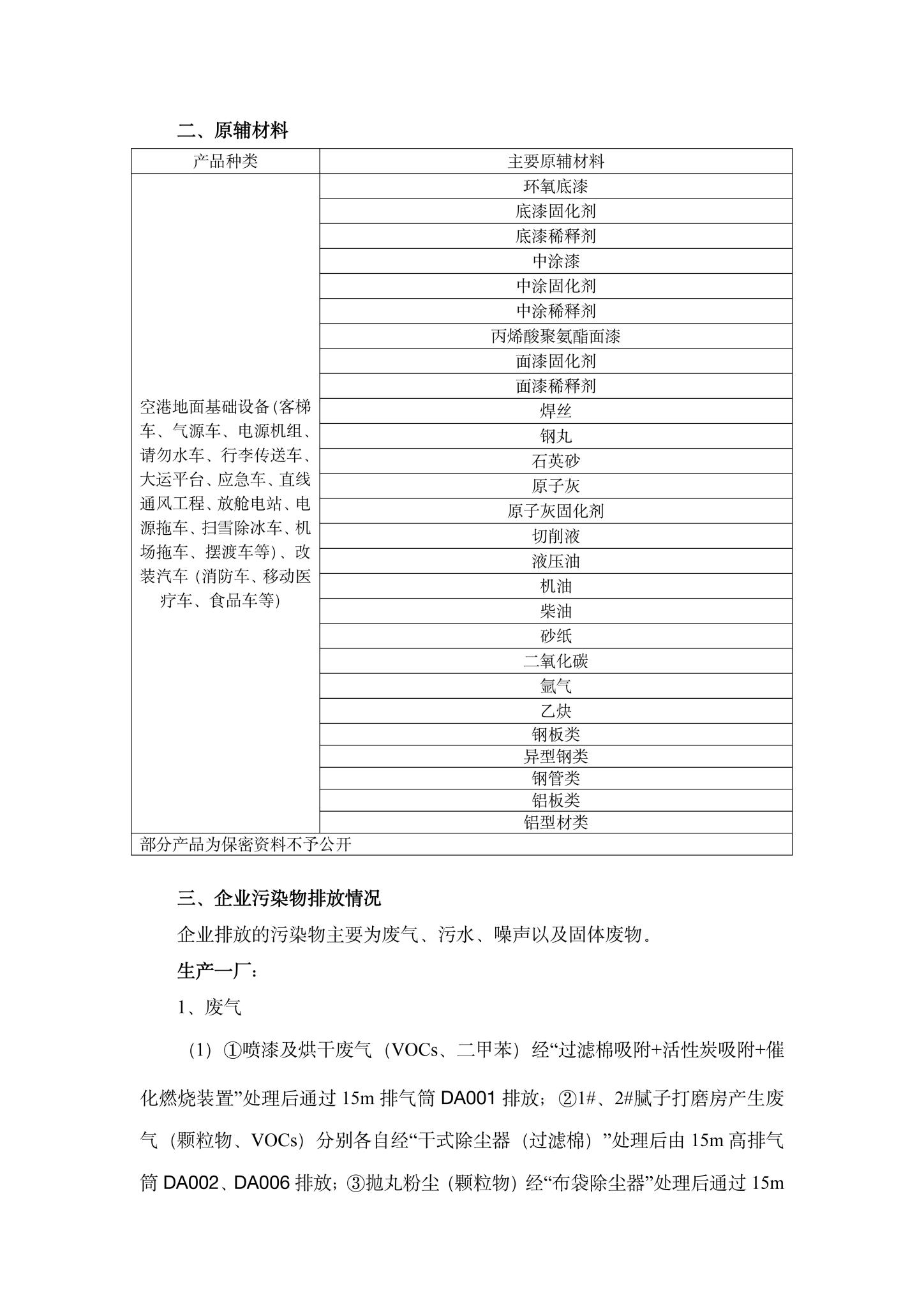 2乐虎官方网站企业环境信息公开-2.jpg